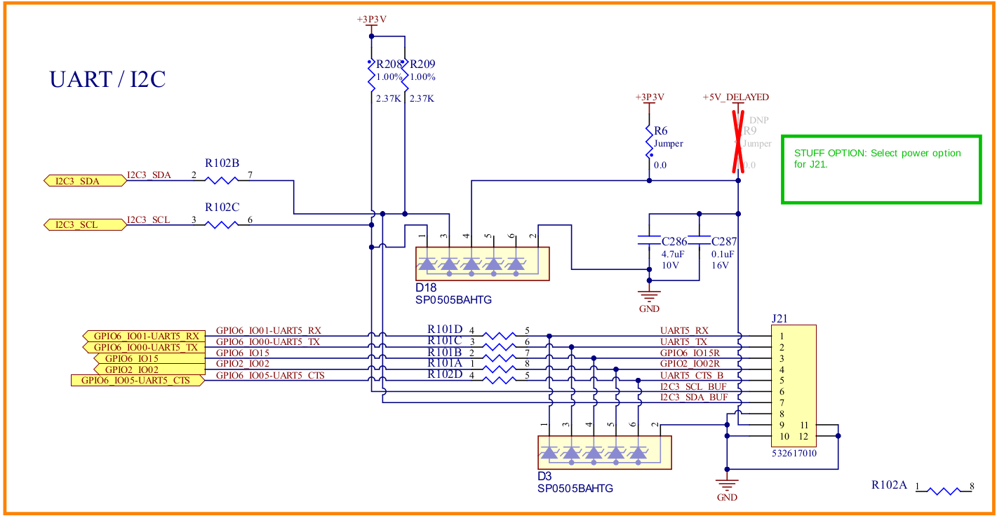 ../../_images/I2C-UART-GPIO.png